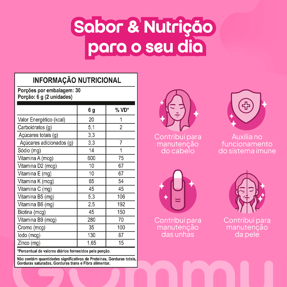 Tabela nutricional do Gummy Hair